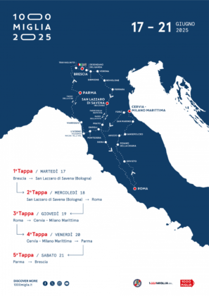 La 1000 miglia 2025 farà tappa sulla Rupe